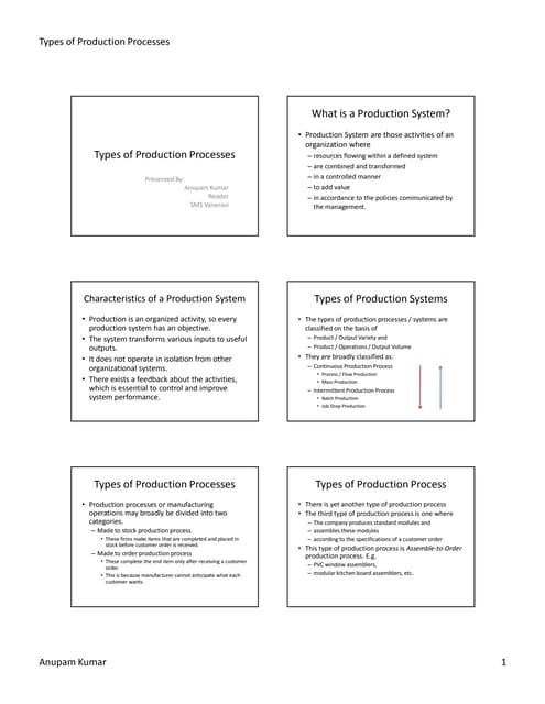 Types Of Production System