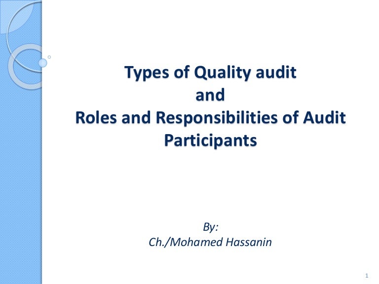 Types of quality audit