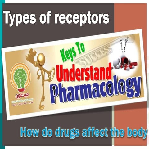 Types of receptors pharmacology
