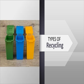 Types of recycling