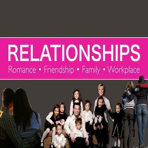 Types of Relationships in Interpersonal Comm.