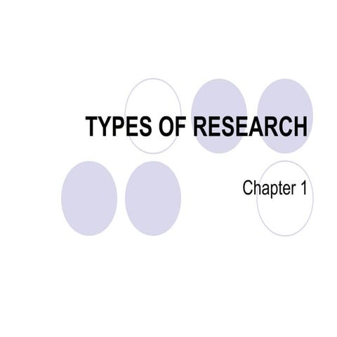 Types of research
