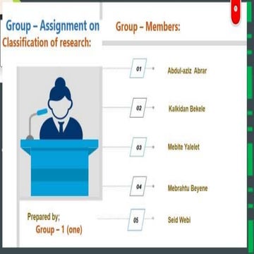 Types of research
