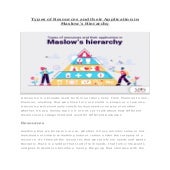 Types of Resources and their Application in Maslow.pdf