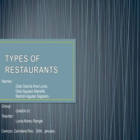 TYPES OF RESTAURANTS
