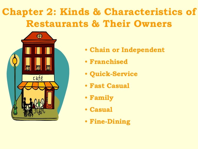 Types of restaurants