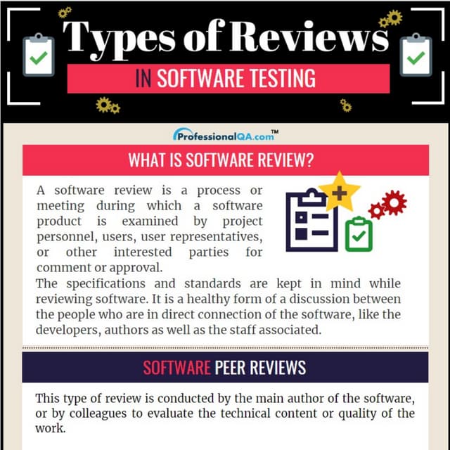 Types Of Reviews In Software Testing | PDF