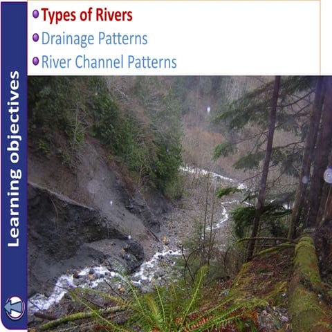 Types of Rivers