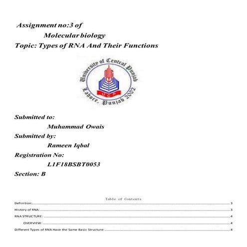Types of RNA and their functions