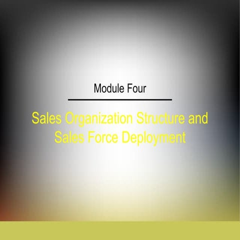 Types of sales organisation structure