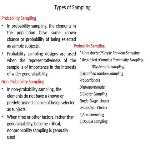 Types of Sampling sampling types a Ra 1.pptx