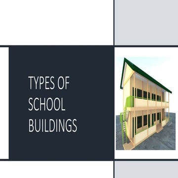 Types of school building