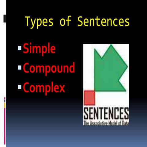 Sentences According to Structure