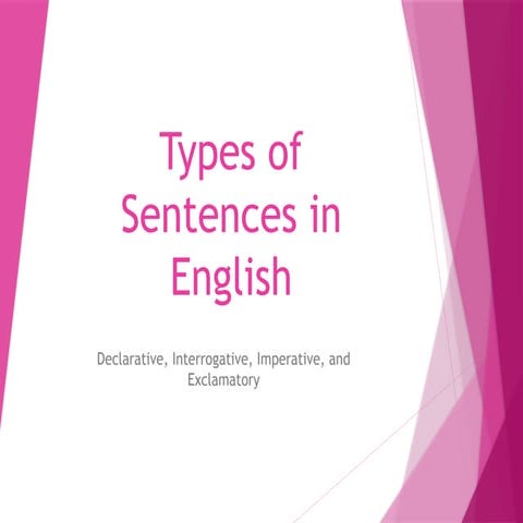 Types_of_Sentences_with_Subject_Predicate.pptx