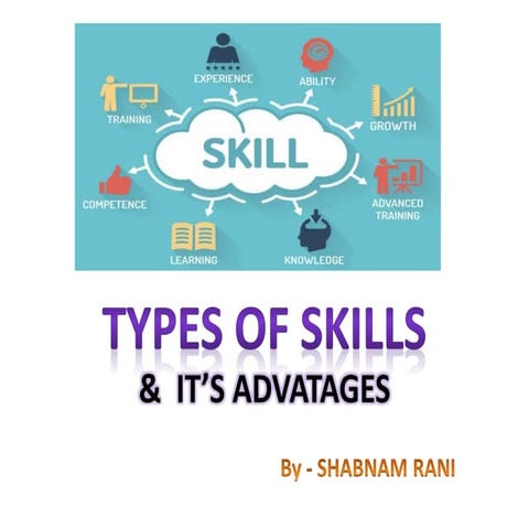 Types of skills