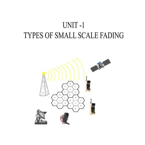 Types of Small-scale Fading.pptx
