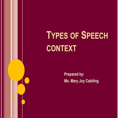 Types of speech context
