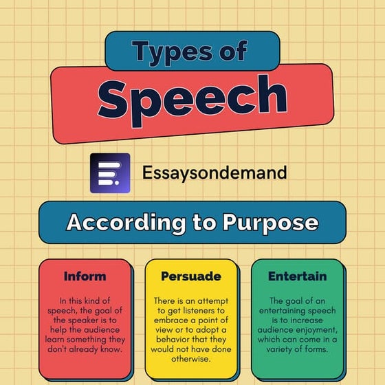 week-16-17-types-of-speech-according-to-delivery-pptx