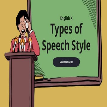 Types of Speech Style-Lesson 2-oral communication | PPTX