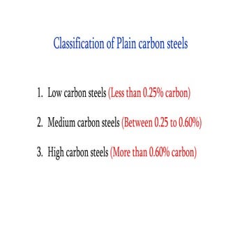 Types of steel