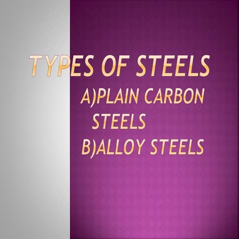Types of steels in use