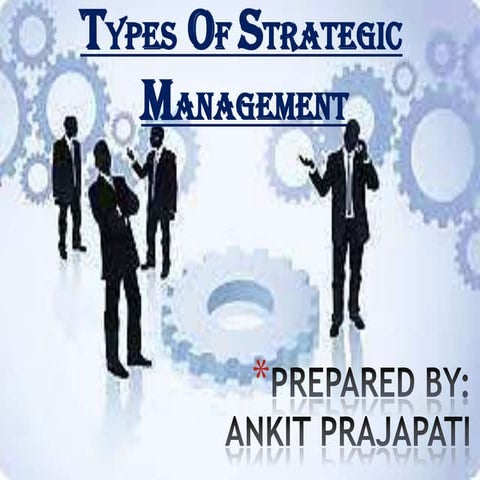 TYPES OF STRATEGIC MANAGEMENT