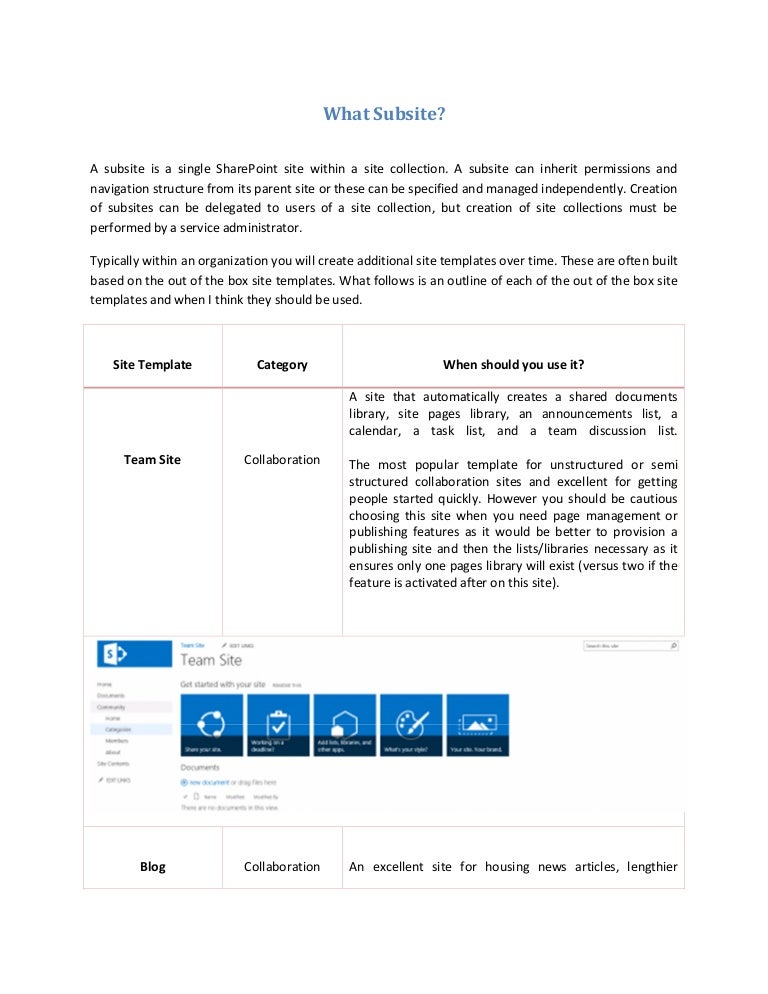 types of sites sharepoint 2013 sharepoint site types