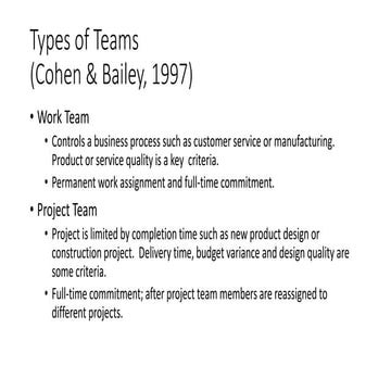Types of Teams.pptx