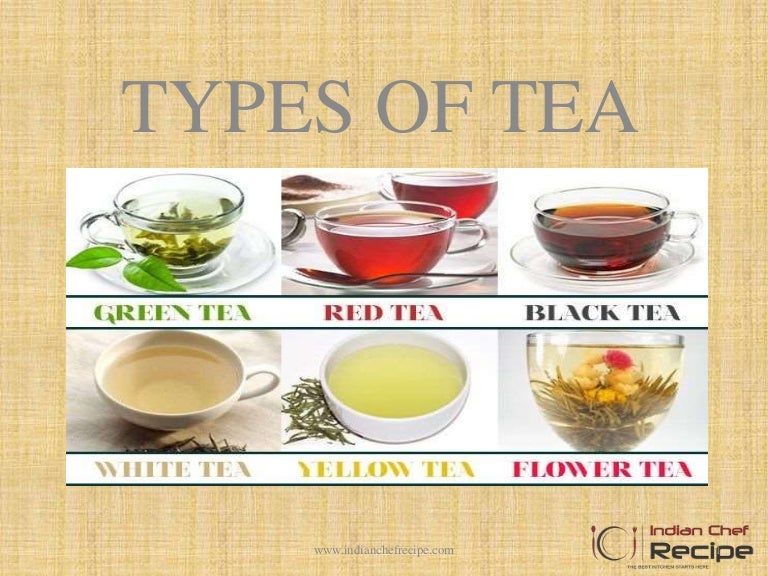 Types of teas Types of teas