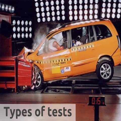 Types of tests
