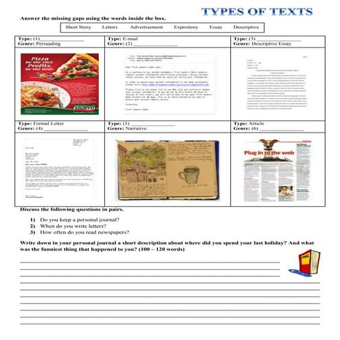 Arturo- Types of texts (1)