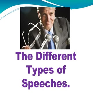 Types of the speech