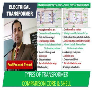 TYPES OF TRANSFORMER ,COMPARISON BETWEEN CORE AND SHELL |DAY4||IN HINDI|BASIC...