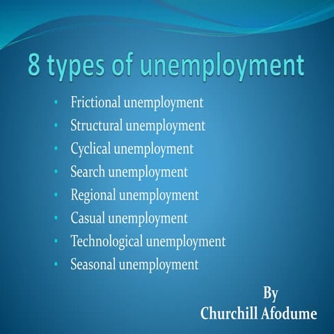 Types of unemployment