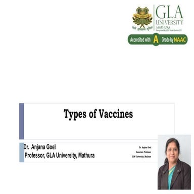 Types of Vaccinesproduced by cell culture methods.pptx