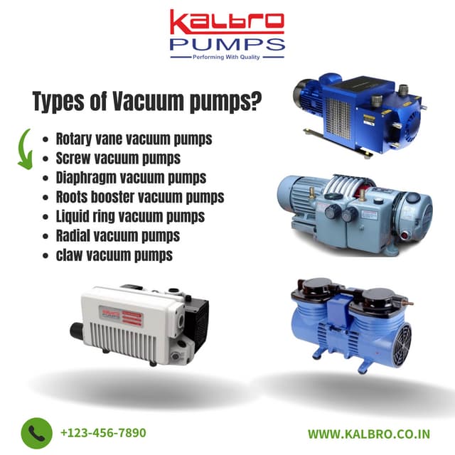 Types of Vacuum pumps.pdf