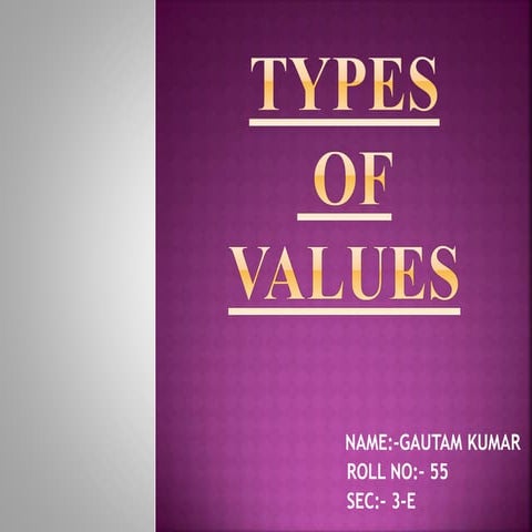 TYPES of value.pptx