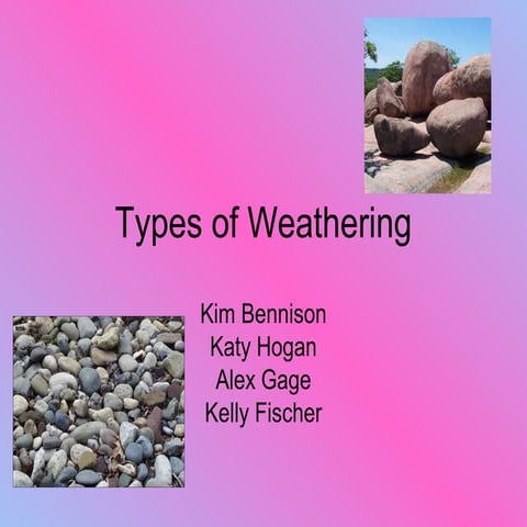 Types of weathering