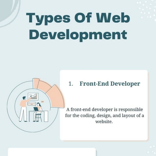 Types of Web Development | PDF