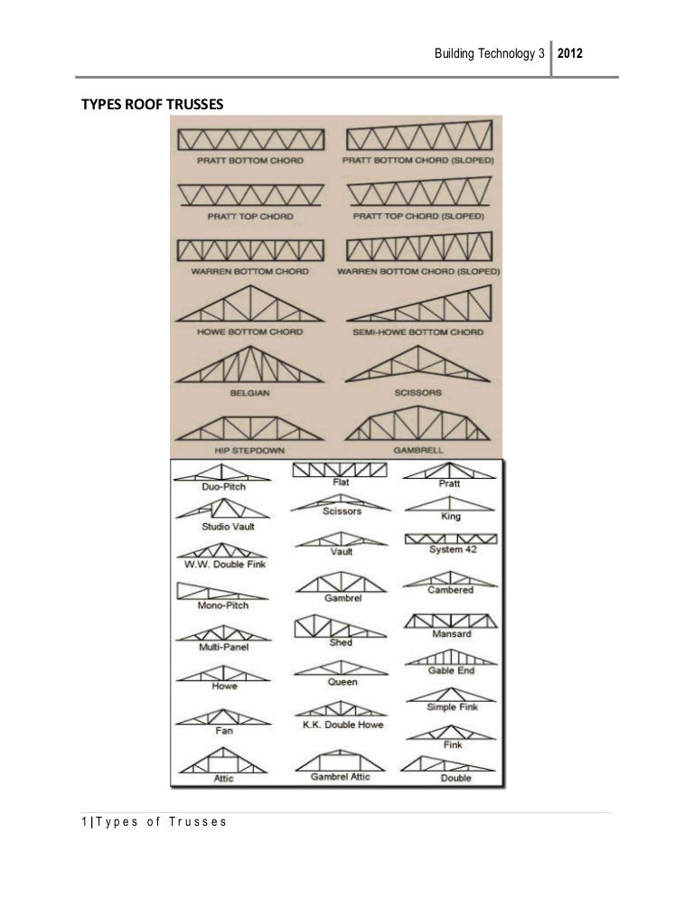 Engineered Building Design Engineered Building Design