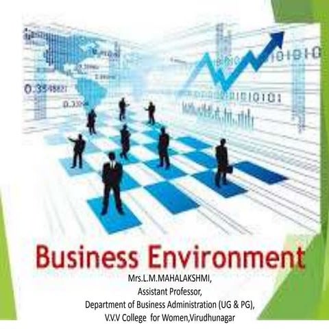 Types & significance of business environment