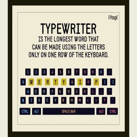 iYogi Wow Tech Facts: TYPEWRITER