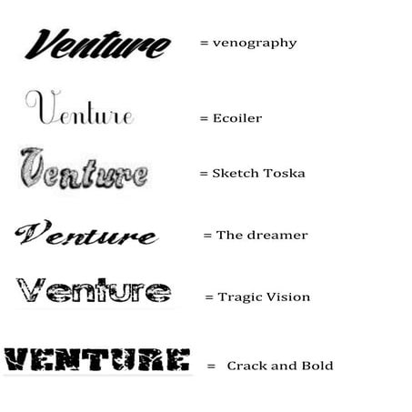 Typograohy sheet