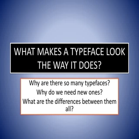 Typography -  How Typeface Look