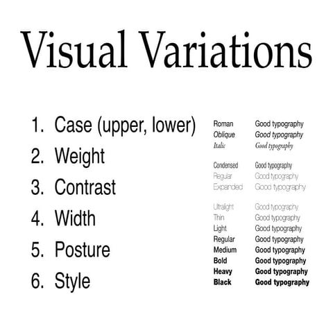 Typography Continued