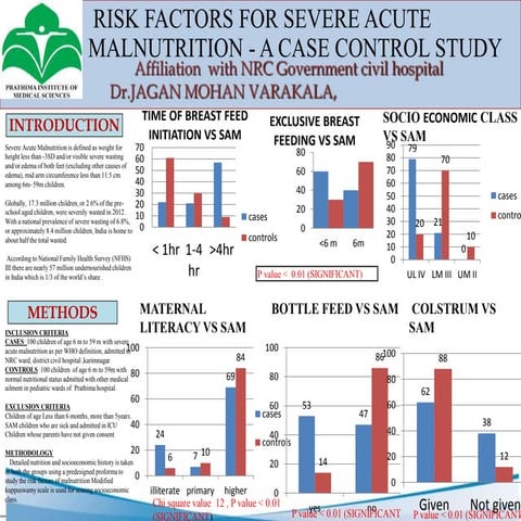Tysa poster presentation