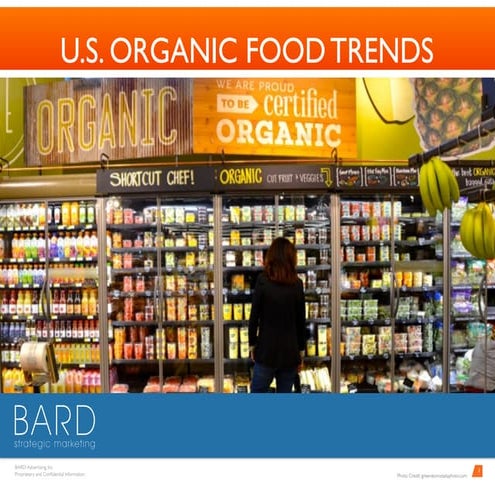 U.S. Organic Food Trends