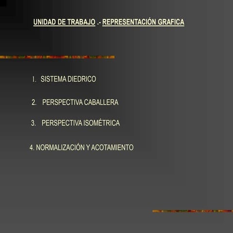 axonometrías isométrica, dimétrica y trimétrica