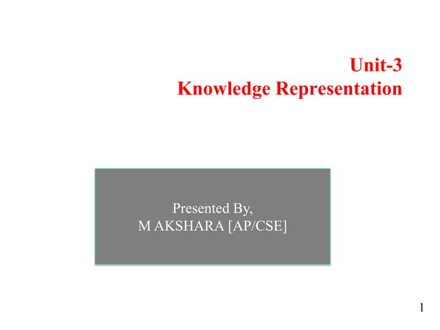 u-3 ppt.pptx