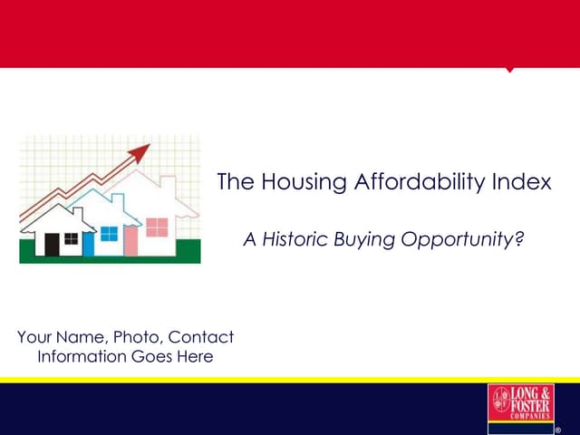 U.S. Homeownership 1996-Present